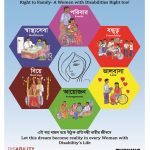 Advocacy tool for reproductive health of disabled women