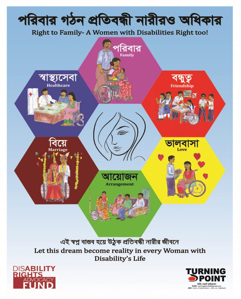 Advocacy tool for reproductive health of disabled women - Share-Net ...