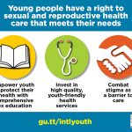Improving the Quality of Reproductive Health Care for Young People