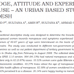 Prevalence of, and risk factors for, symptomatic pelvic organ prolapse in Rural Bangladesh