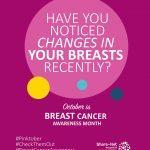 Desk review on breast cancer