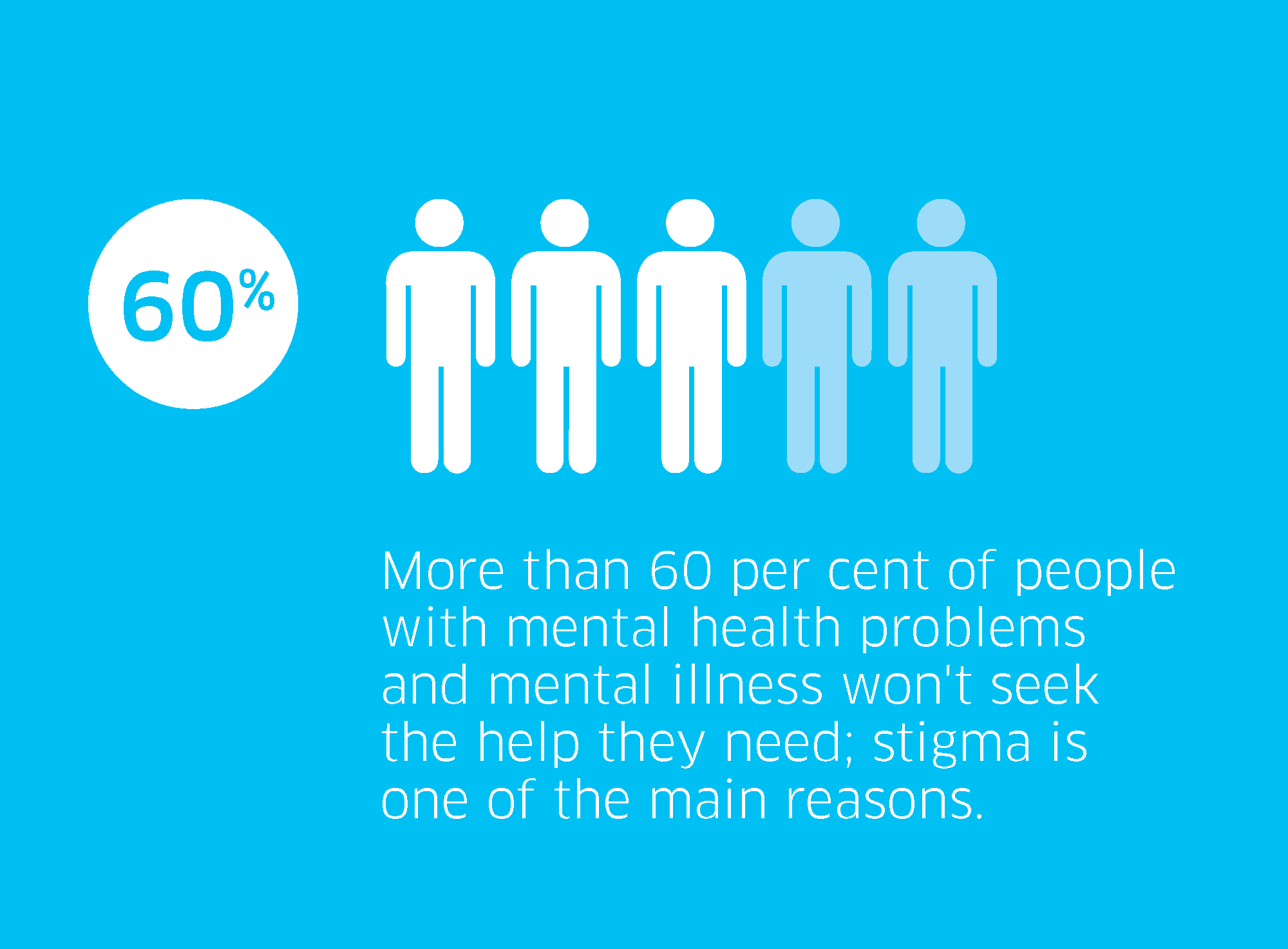 mental health stigma