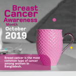 Treating Breast Cancer
