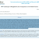 HIV Landscape in Bangladesh and a Comparison to the Global Context