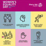 A food for thought on Women’s Equality Day 2021