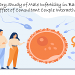 A Contemporary Study of Male Infertility in Bangladesh and the Positive Effect of Consultant Couple Interactive (CCI) Session